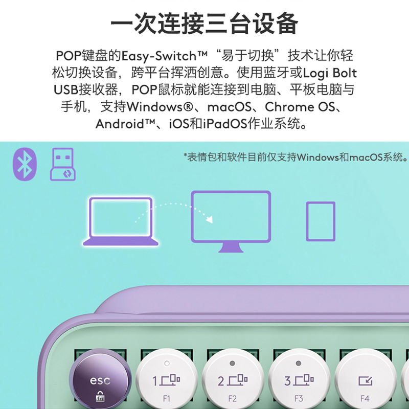 罗技pop keys泡泡无线蓝牙机械键盘类茶轴ipad笔记本电脑可爱便携 - 图1