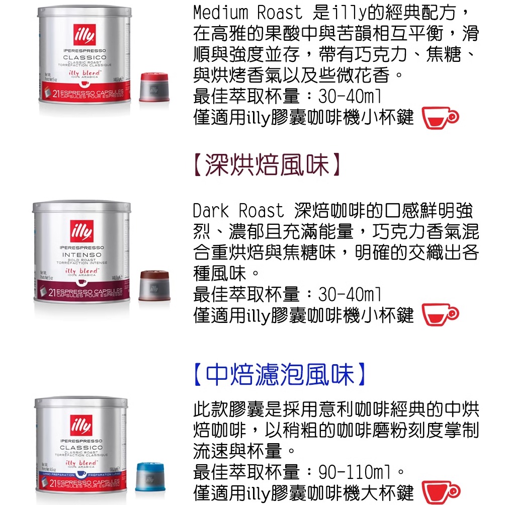 illy咖啡胶囊20粒单粒组合套装 illy意利胶囊咖啡机用 4口味搭配