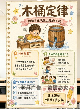 二八定律木桶效应墨菲定律破窗效应羊群效应蝴蝶效应刺猬法则海报