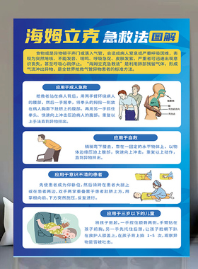 医院心肺复苏操作流程贴墙婴幼儿急救体位演示图挂图宣传画海报
