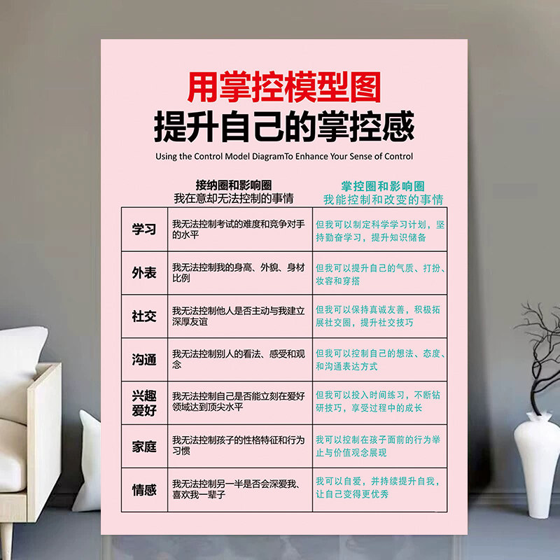 不虚度时间五小时法则如何把虚度的一天变自律励志宣传海报墙贴画,淘宝优惠券,粉丝福利购,淘宝优惠卷
