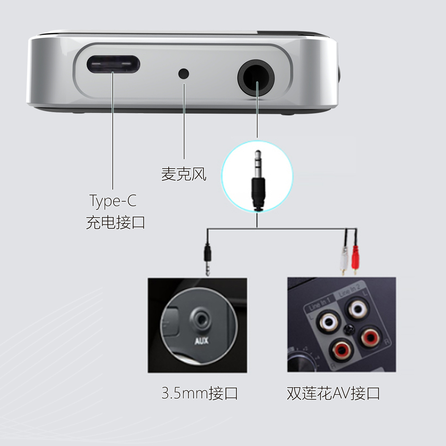 蓝牙5.2音频发射器接收器二合一APTX HD发烧级无损音乐低延时1拖2-图3