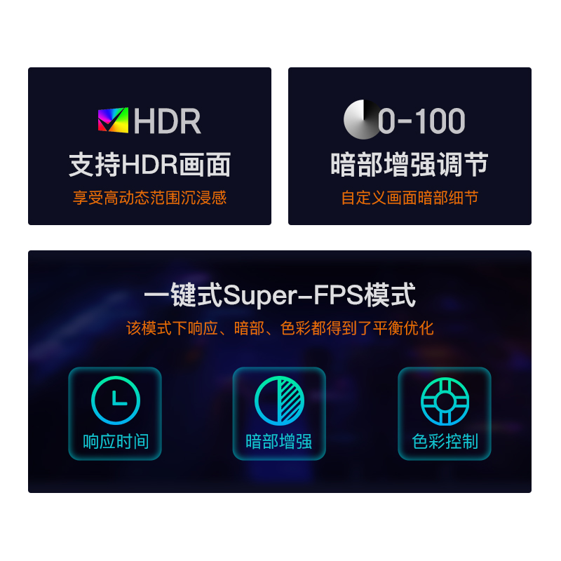 IC显示器24.5英寸500Hz/400Hz/280Hz显示屏电脑电竞高清液晶屏幕 - 图3