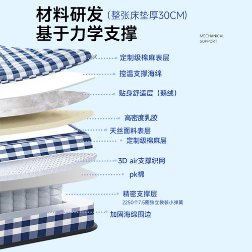 自然标记星空高端睡眠网红零压小弹簧床垫乳胶席梦思床垫家用定制 - 图2