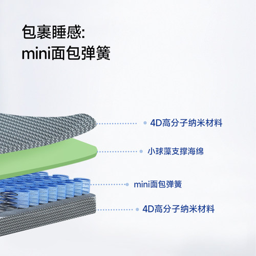 自然标记纯3D榻榻米透气床垫空气纤维薄折叠可水洗零压定制家用 - 图2