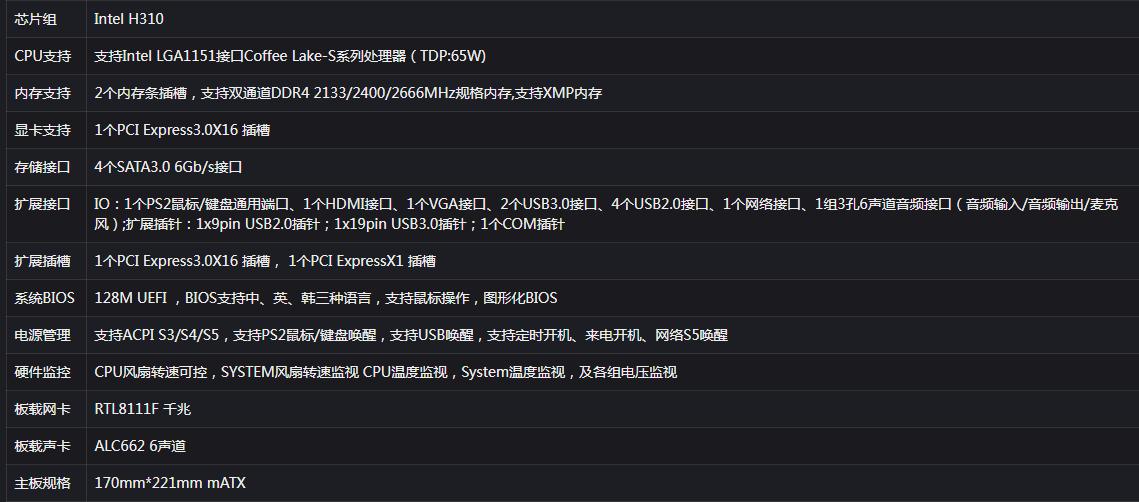 爆新 1151针七彩虹H310M-T全固态版 V20 V21主板 H310 HDMI DDR4 - 图1