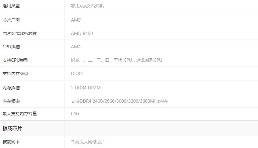 爆新昂达ONDA B450S-W集成主板 B450 USB3 AM4 DDR4上锐龙1-5代-图1