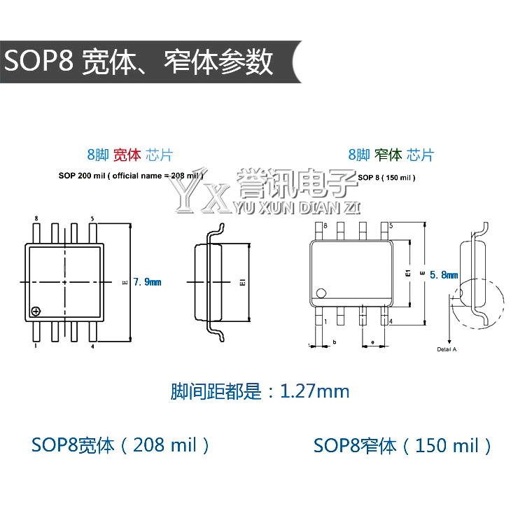 【进口】OP07CS OP07C OP07CDR 原装超低失调电压双路运算放大器 - 图1