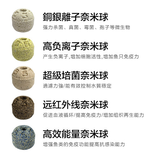 台湾巴斯特BST奈米球NO1滤材第三代滤纳米球材鱼缸过滤培菌生化球 - 图0
