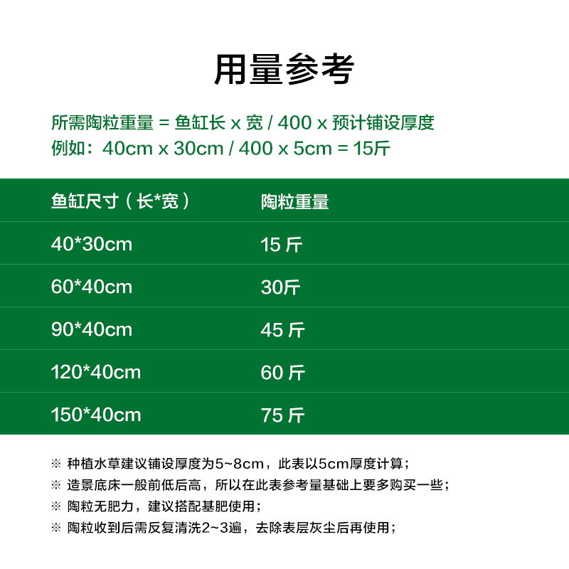 水族造景陶粒砂鱼缸水草泥套餐鱼缸底砂鱼缸沙鱼缸泥土底沙不浑水 - 图2