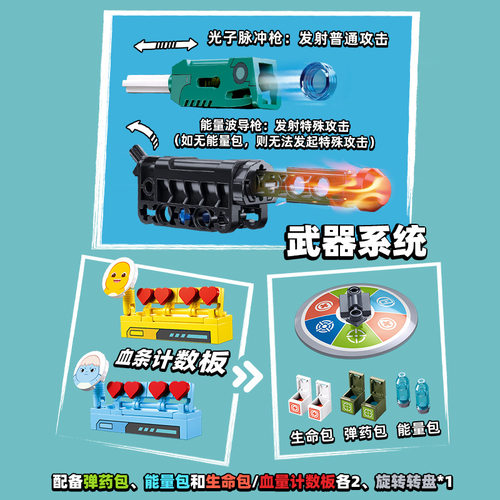 小鲁班奶龙积木潮玩手办玩具变装派对奶龙大战暴暴龙礼物正版授权 - 图1