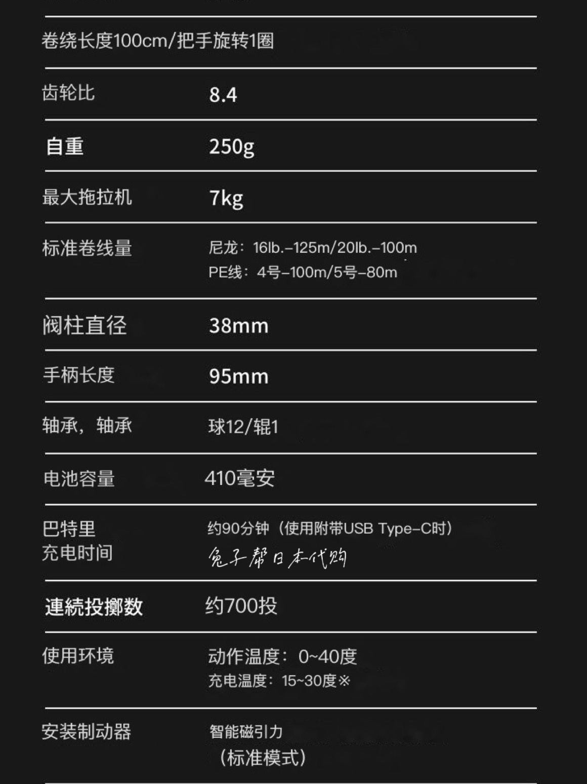 日本达亿瓦/DAIWA新款IMZ电子水滴轮超远投路亚达瓦ctsv左手8速-图2