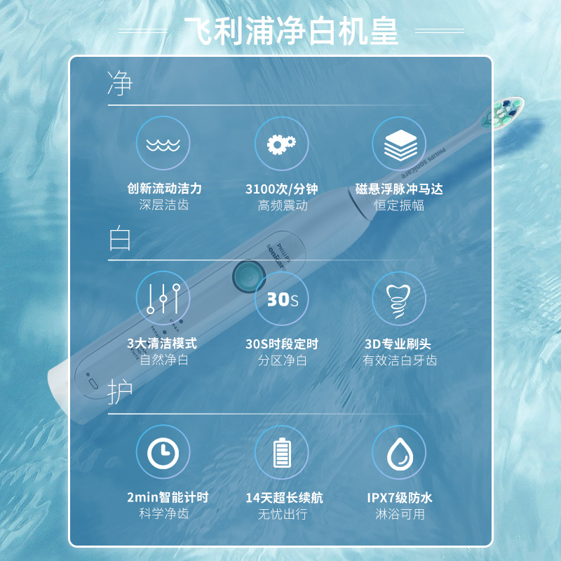 飞利浦电动牙刷HX6761成人情侣款充电式声波手动软毛牙刷官方正品 - 图3