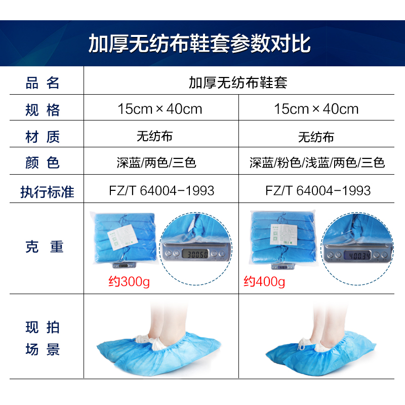 靓涤一次性鞋套家用室内加厚耐磨无纺布机房学生用防滑儿童脚套 - 图3