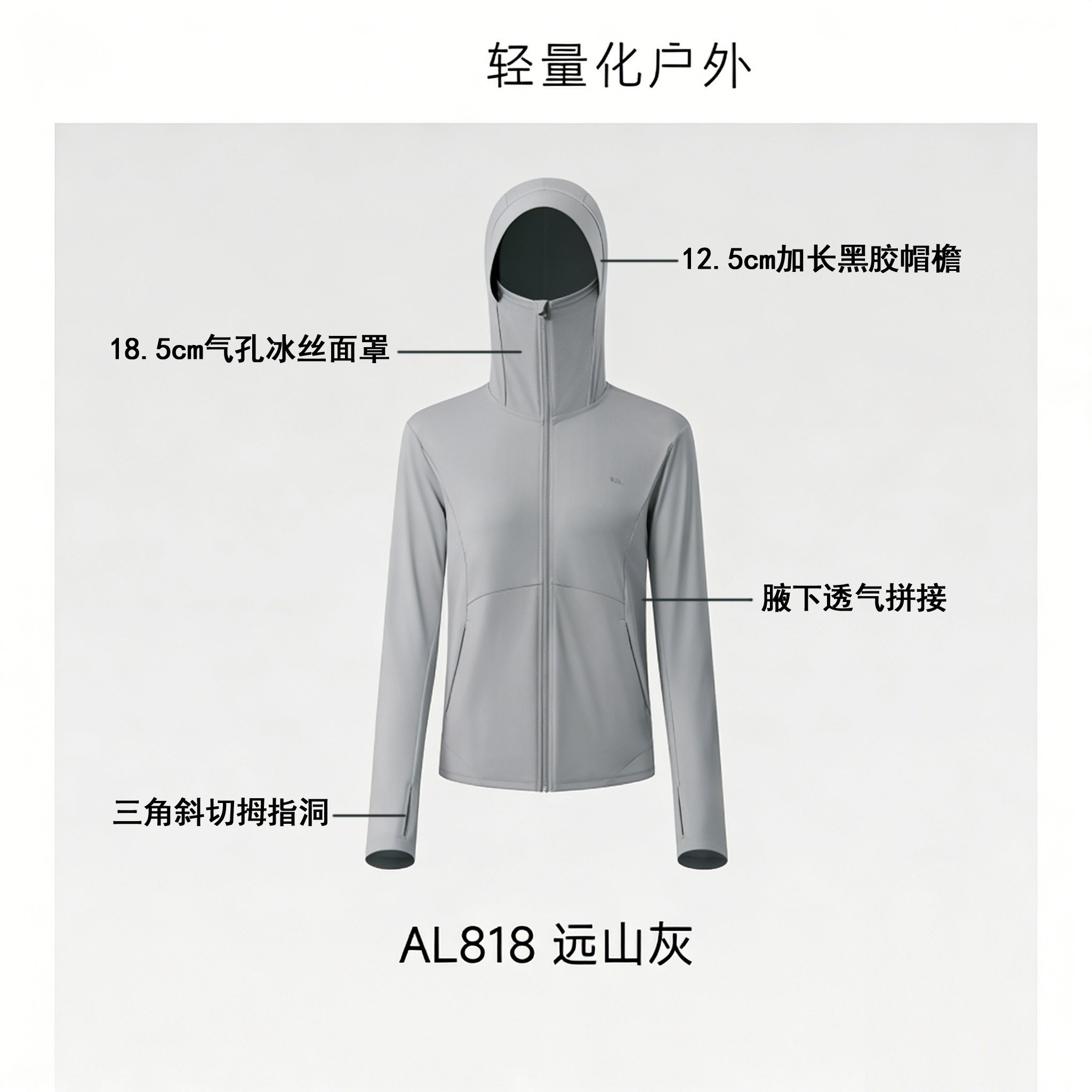 图 3