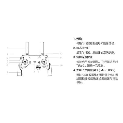 DJI大疆无人机御Air1遥控器 - 图0