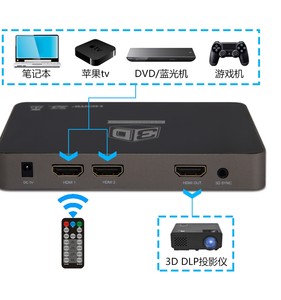 优霆2D转3D视频转换器用DLP投影仪3D电视机显示器AR智能头戴眼镜