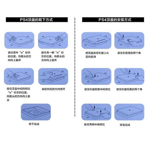 索尼PS4 slim游戏机外壳PS4主机壳面盖替换新款超薄机翻新壳维修 - 图2