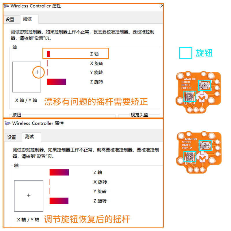 通用PS4游戏手柄摇杆漂移修复XBOXONE飘移矫正PS5电位器校正PCB板