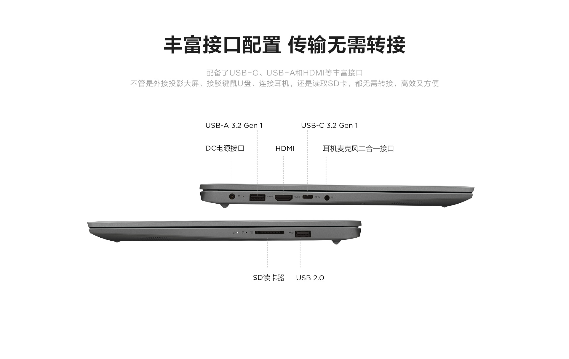 Lenovo/联想 IdeaPad15s 2020款14S i5商务学生轻薄笔记本电脑-图2