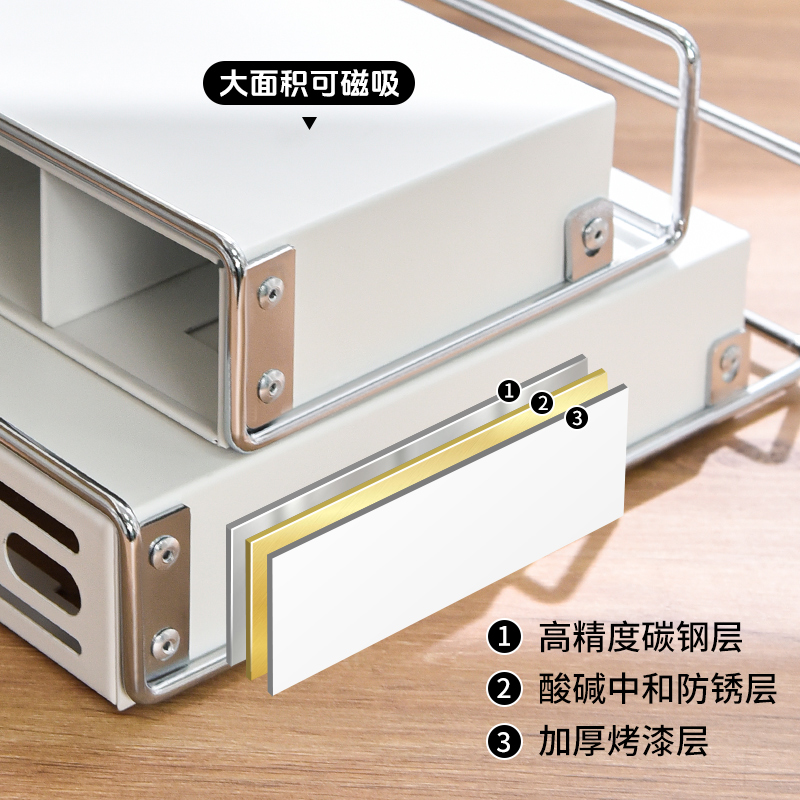 筷子筒壁挂式家用厨房勺子置物架餐具笼筷篓挂墙放刀叉沥水收纳盒-图3