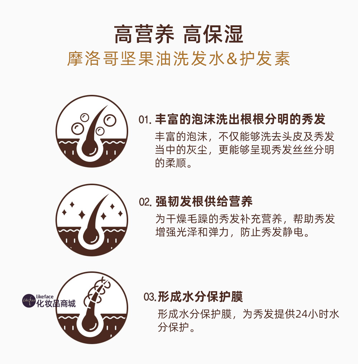 韩国进口水果Confume ARGAN Hair Conditioner之乡护发素750ml - 图1