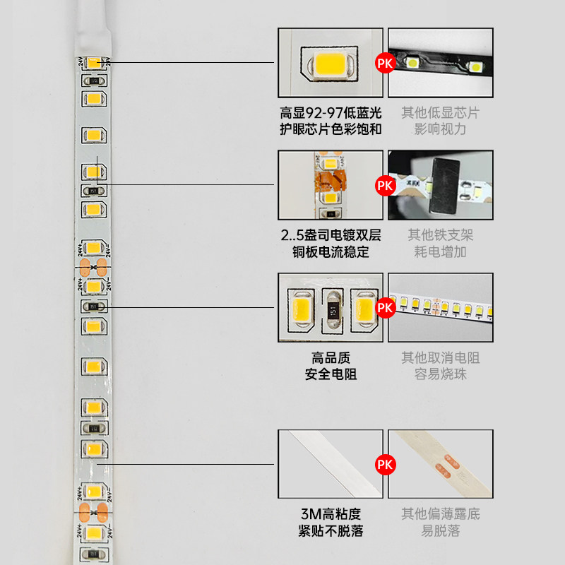 led灯带嵌入式低压超亮明装自粘客厅氛围线形灯条无频闪希想照明_虎窝淘