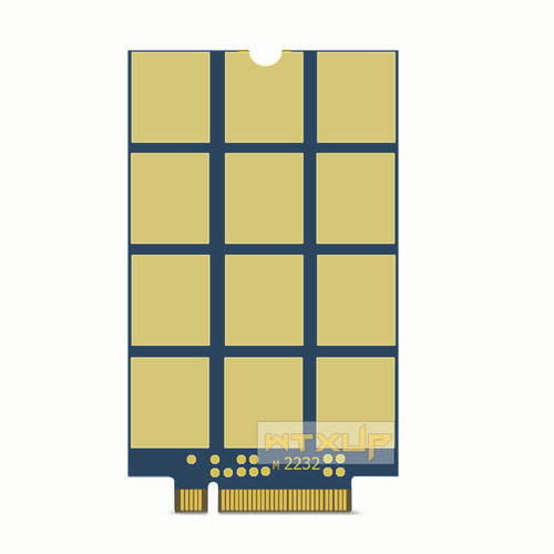 移远RM502Q-AE 5G全网通模组 5G Sub-6GHz 工业级模块 支持GNSS - 图2