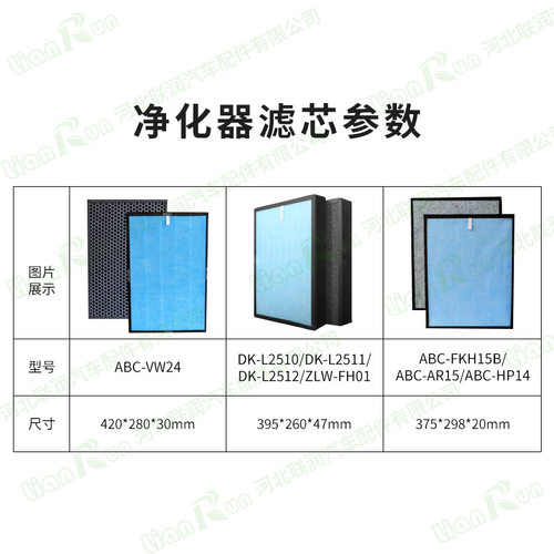 适用于三洋空气净化器滤芯MCK57LMV2/KJFL270A活性炭HEPA过滤网-图0