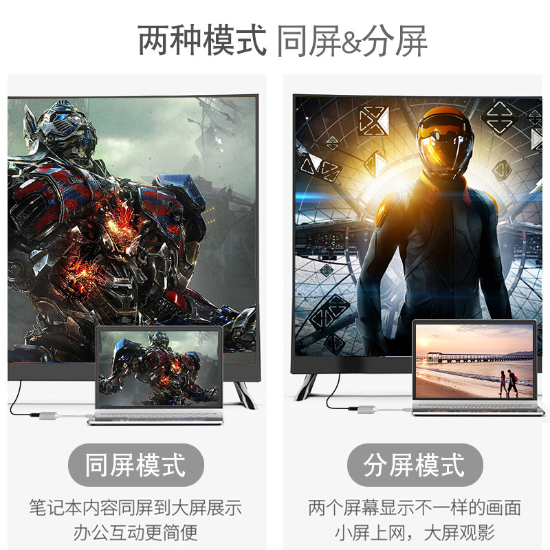 跨境type-c转hdmi+vga转换器手机投屏线接双屏usbc电脑扩展坞-图0