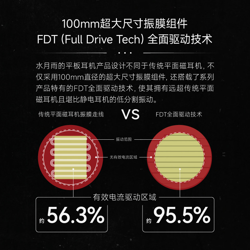 水月雨天空之城Latupa全新旗舰级HiFi全尺寸头戴式耳机平板大耳,淘宝优惠券,粉丝福利购,淘宝优惠卷