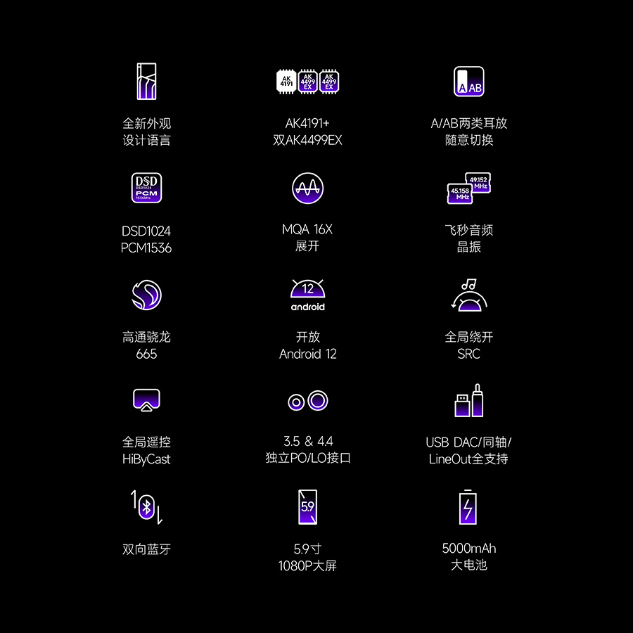 HiBy/海贝R6Pro II二代便携HiFi高清无损音乐播放器安卓高解析MP3-图2