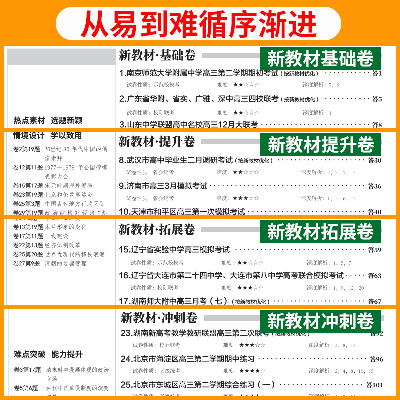 天利38套2023版新教材高考模拟试题汇编38+10历史模拟试题汇编高中复习资料测试卷总复习基础五三期末测评提分冲刺能力必刷真题卷 - 图1