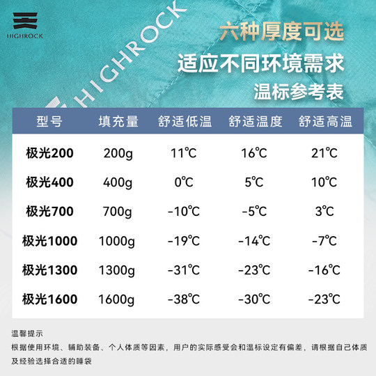 
High Rock/Tianshi velvet sleeping bag outdoor camping equipment cold-proof mummy down sleeping bag Aurora