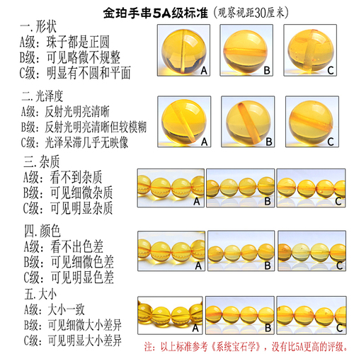 思华年金珀散珠4-20mm天然琥珀金黄色金珀圆珠隔珠5A级精选