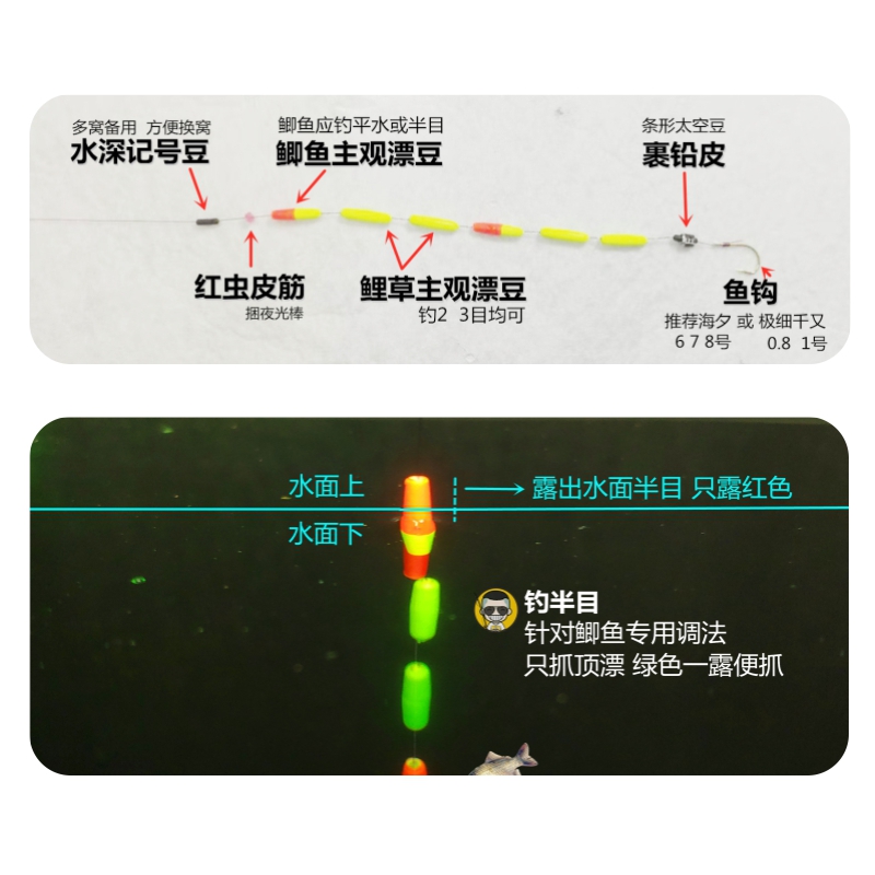 野夫传统谷麦钓配件套装含七星漂金海夕鱼钩太空豆收纳盒懒渔钓鱼