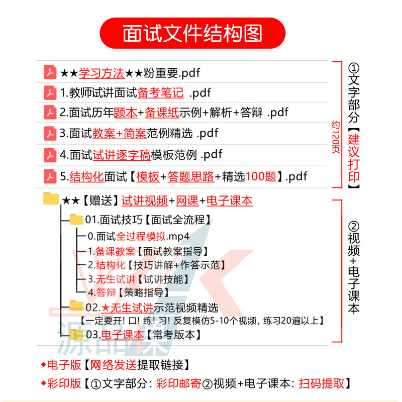 2024小学初中道法高中思政教资考编招聘面试教案无生试讲视频真题-图2