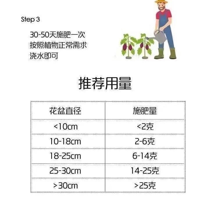 枣树大枣冬枣专用肥料有机肥复合底肥追肥冲施肥膨大增甜高产 - 图2