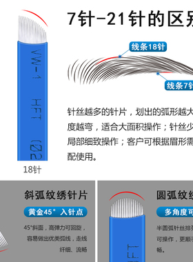 （20片）韩式雾眉针片蓝皮14针手工刀片线条针打雾针纹绣工具用品