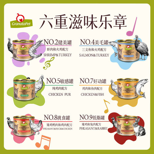 德国 GranataPet宝石榴 金罐交响乐●戴莉系列●主食猫罐头 1罐 - 图3