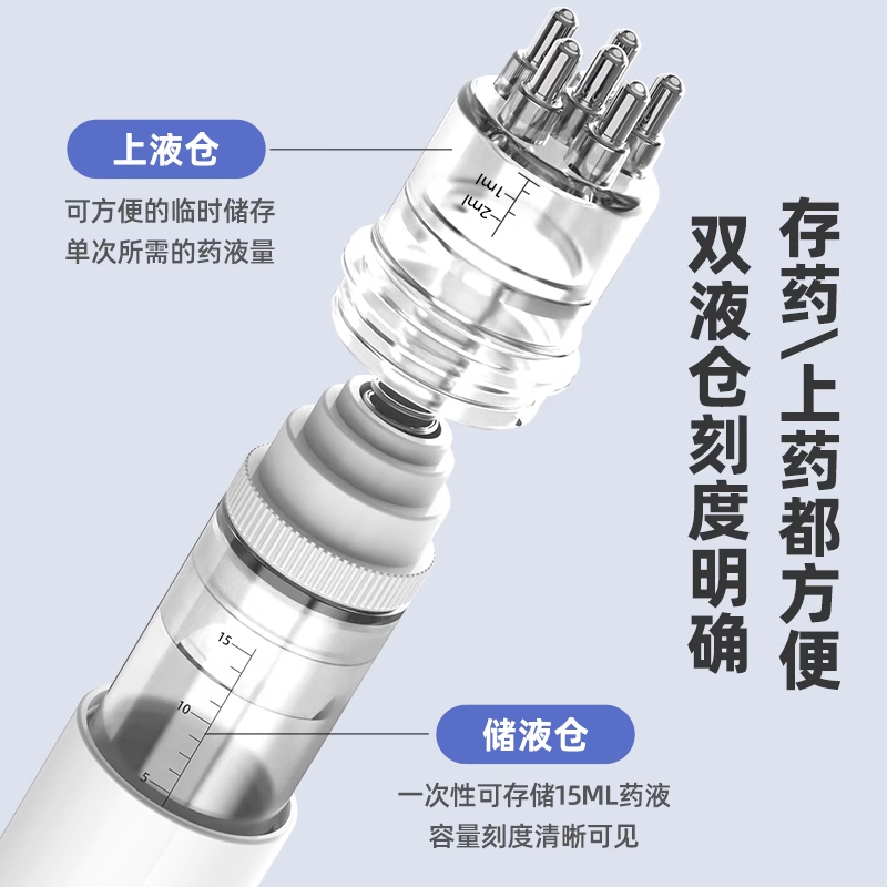 米诺头皮上药器头部1ml涂抹器头发精油滚珠按摩生发液导入健发梳 - 图2