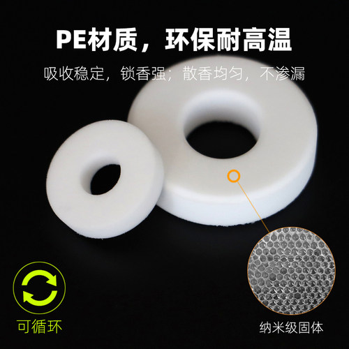 汽车出风口无味香薰片替换芯自加香水车载香氛扩香片挥发棉片空白 - 图1
