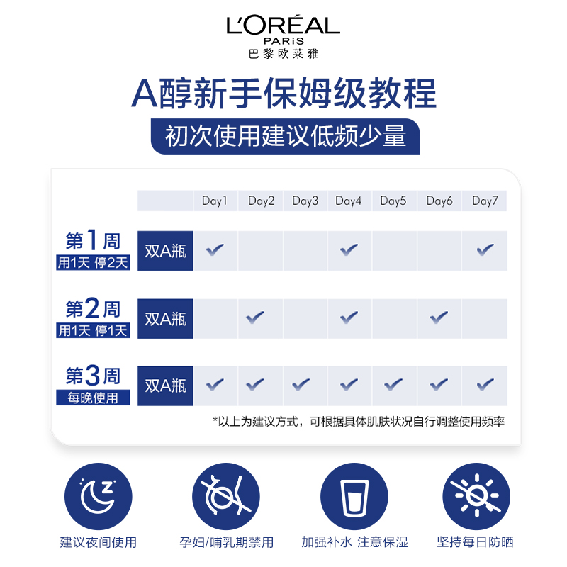 欧莱雅双A瓶精华液复合a醇抗皱抗初老双抗淡化细纹紧致护肤品-图3