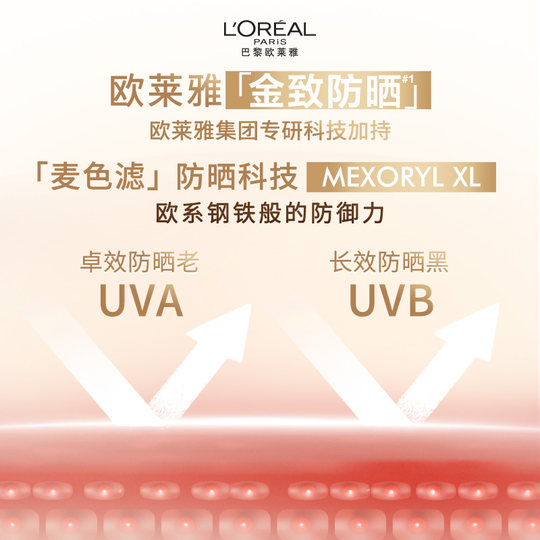 L'Oreal Prime Peony Sunscreen Lotion*