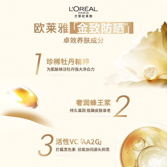 L'Oreal Prime Peony Sunscreen Lotion*