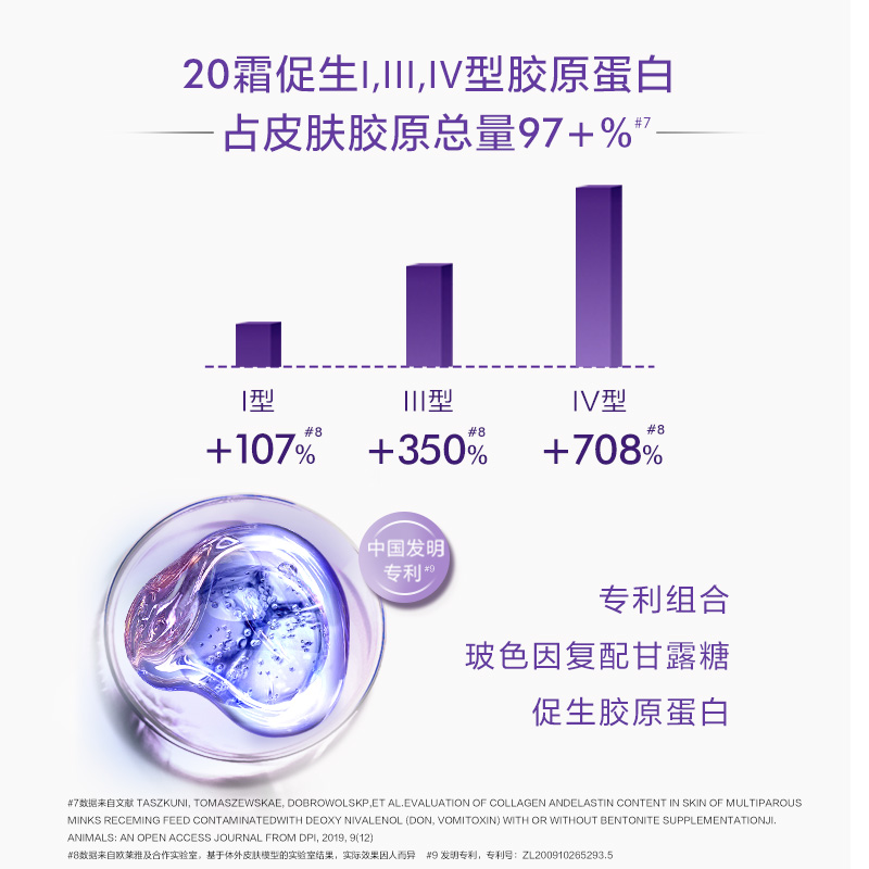 欧莱雅20霜紧致抗老面霜抗皱保湿玻色因舒缓修护补水淡纹护肤品_欧莱雅官方旗舰店_美容护肤/美体/精油