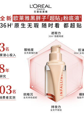 【顺手买一件】欧莱雅黑胖子粉底液1.5ml*3