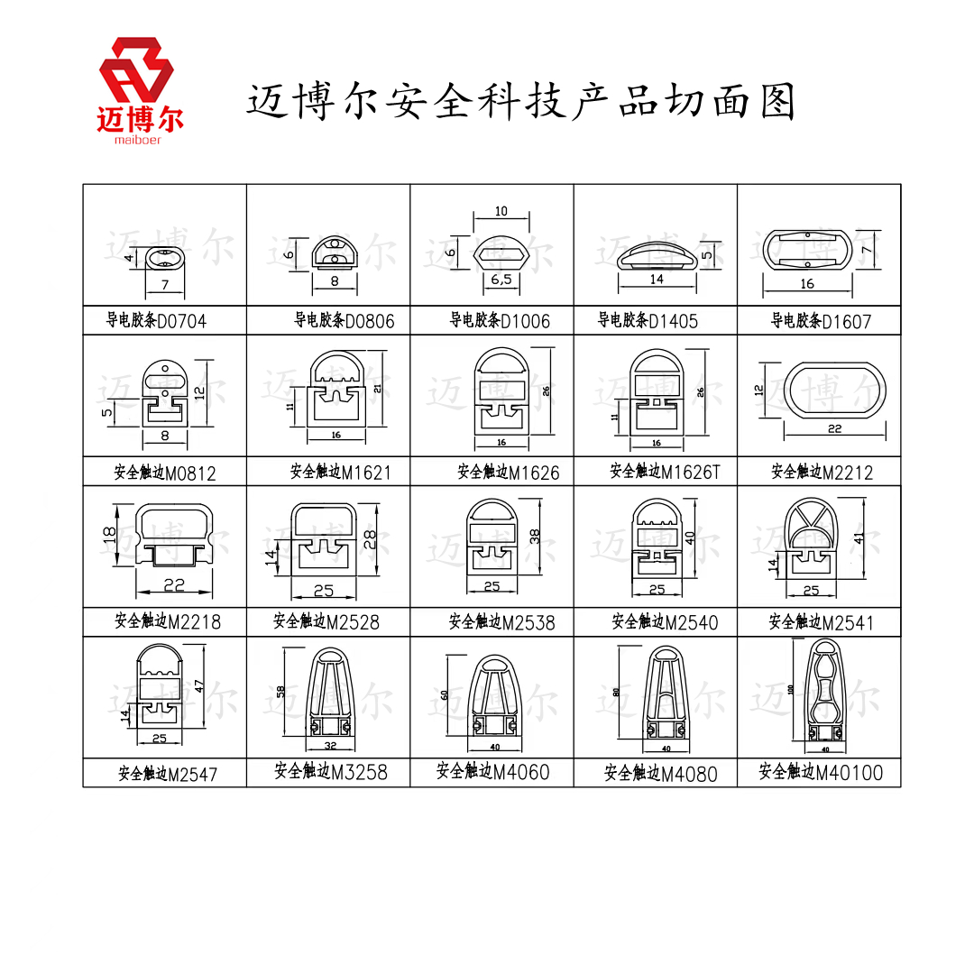 厂家供应可定制安全触边AGV防撞条 机械设备边缘传感器 折弯 打孔 - 图0