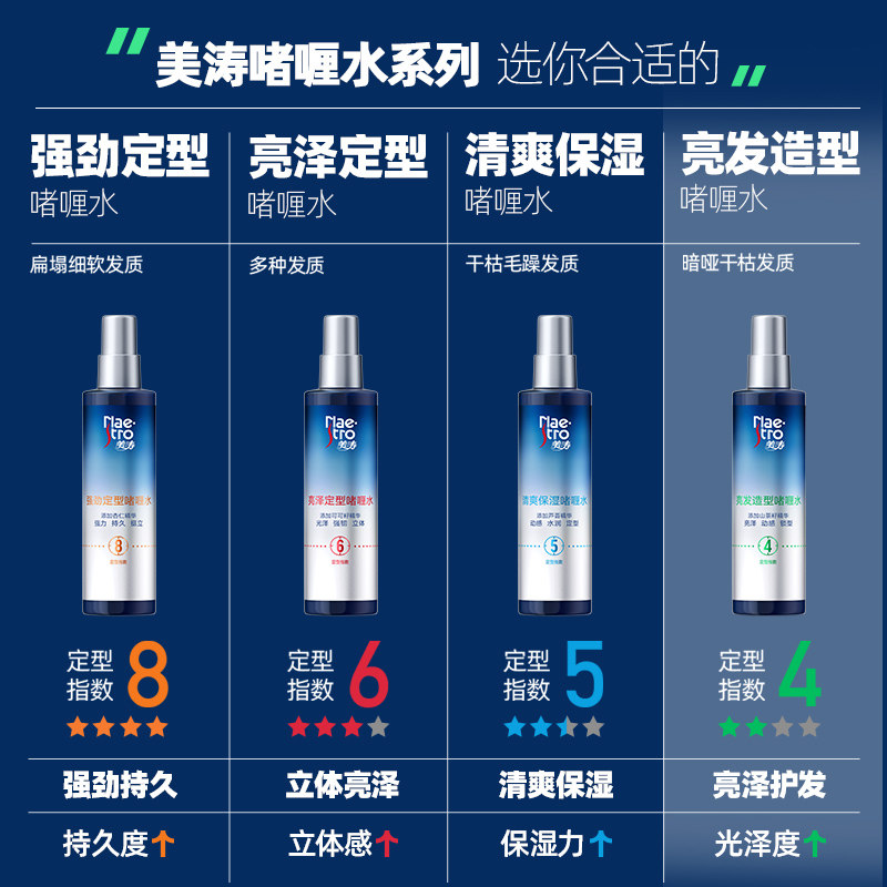 美涛亮发啫喱水2瓶装 持久定型保湿清爽指数4星亮泽护发男女造型,淘宝优惠券,粉丝福利购,淘宝优惠卷