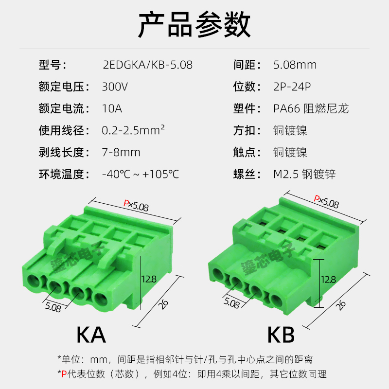 2EDGKA5.08mm直立插拔式4p接线端子EDGKB侧出线8p插头24p顶拧螺丝 - 图2